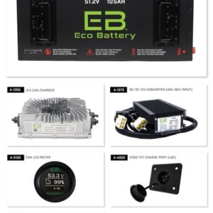 EZGO TXT Eco Lithium 51v 105Ah Battery Bundle - Skinny