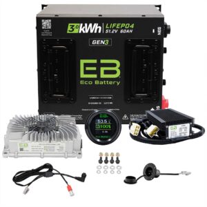 Club Car DS Eco Lithium 51V 60Ah GEN3 Conversion Kit