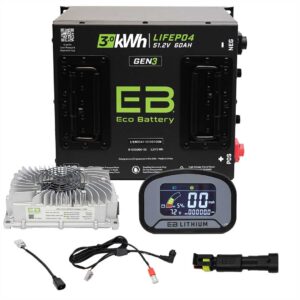 Advanced EV1 "Toyota MCU" 2017-2021 Eco Lithium 51v 60Ah GEN3 Conversion Kit