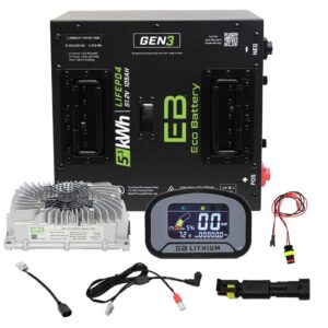 Advanced EV1 2021-2023 "AE MCU" Eco Lithium 51v 105Ah GEN3 Conversion Kit