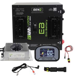 ICON® EV Eco Lithium 51v 105Ah GEN3 Conversion Kit