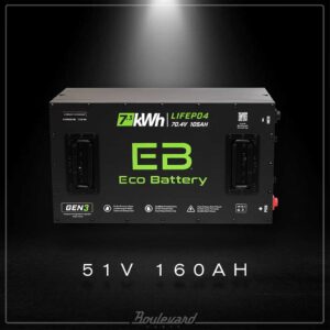 ICON Eco Lithium 70v 105Ah GEN3 Conversion Kit