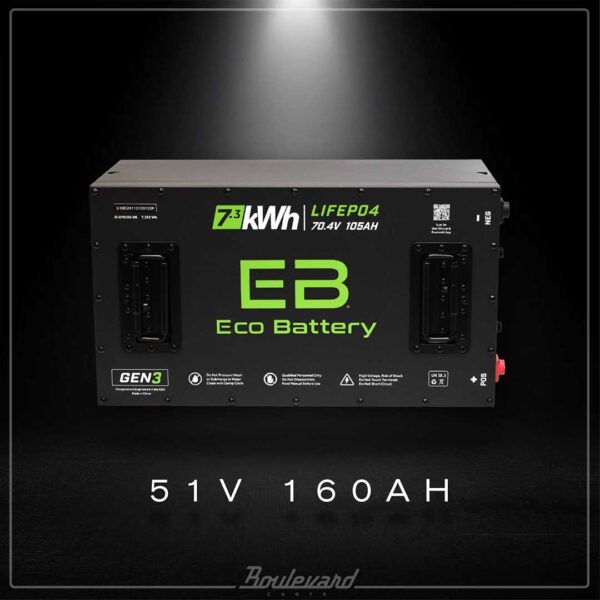 ICON Eco Lithium 70v 105Ah GEN3 Conversion Kit