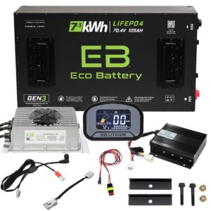 ICON Eco Lithium 70v 105Ah GEN3 Conversion Kit