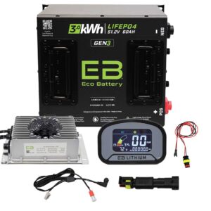 ICON® EV 2021-2023 Eco Lithium 51v 60Ah GEN3 Conversion Kit