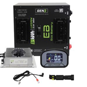 ICON® EV 2017-2021 Toyota MCU Eco Lithium 51v 105Ah GEN3 Conversion Kit