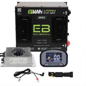 ICON® EV 2017-2021 Eco Lithium 51V 60Ah GEN3 Conversion Kit