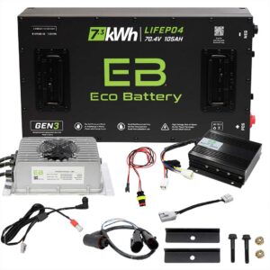 ICON® EV 2024-Up Eco Lithium 70v 105Ah GEN3 Conversion Kit