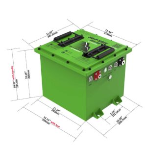 Bolt Energy USA 36-Volt / 105-AH Professional Kit “Classic”